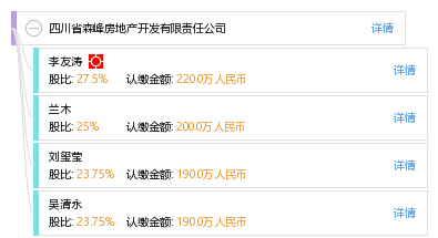 四川省森峰房地產(chǎn)開(kāi)發(fā)有限責(zé)任公司 以品質(zhì)引領(lǐng)四川房地產(chǎn)發(fā)展