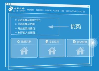 成都瑞石軟件 四川省重點軟件企業(yè)引領(lǐng)房地產(chǎn)行業(yè)數(shù)字化轉(zhuǎn)型